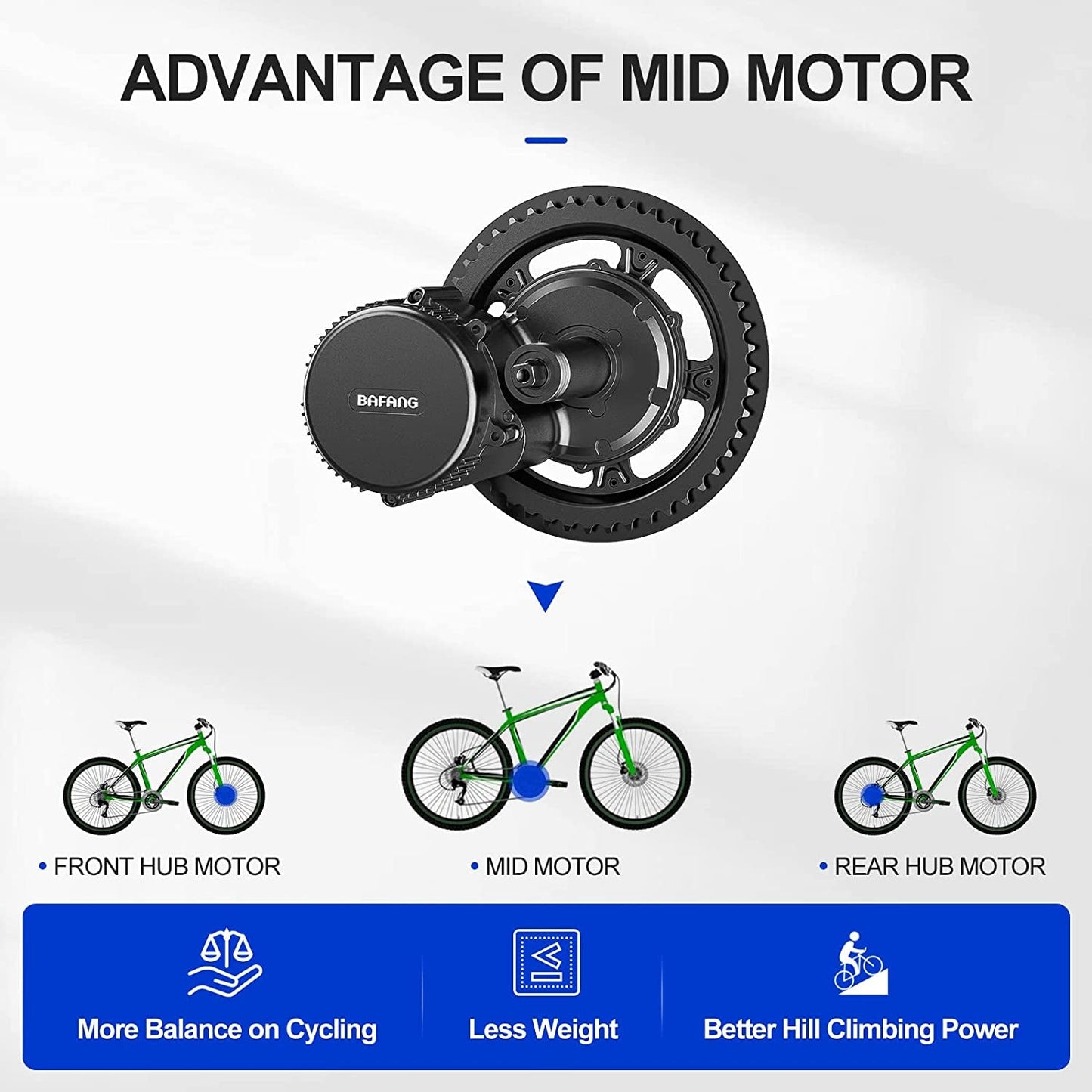 BAFANG BBS02B 48V 750W Mid Drive Kit, 8Fun BBS02 Electric Bike Mid Mount  Motor with Display & Chainring,eBike Conversion for Mountain Road Commuter